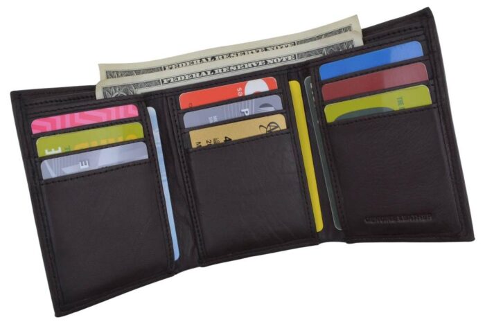 Key Features of a Trifold Wallet