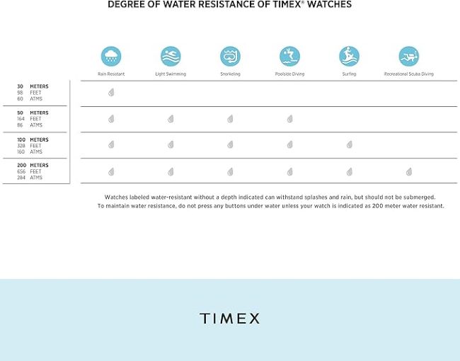 Timex Tribute Men's Citation quartz watch for everyday wear and sports fans